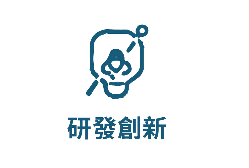 首頁